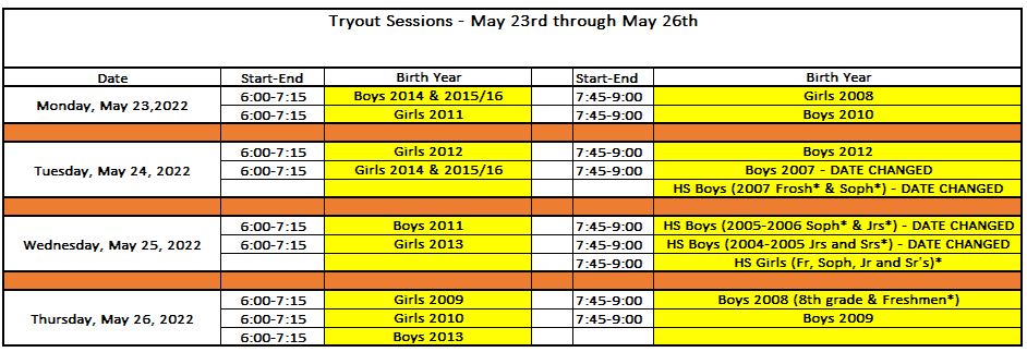 Spring 2022 TRYOUT Sessions